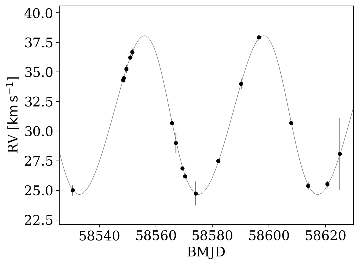 ../_images/examples_4-Continue-sampling-mcmc_15_0.png