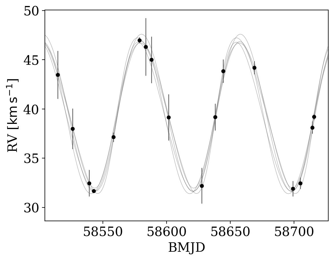 ../_images/examples_5-Calibration-offsets_15_0.png