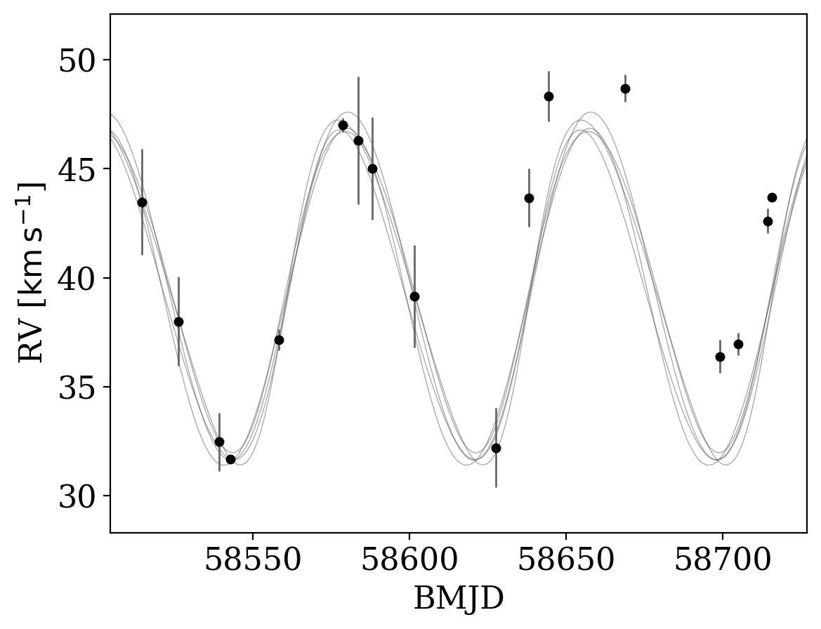../_images/examples_5-Calibration-offsets_17_0.png