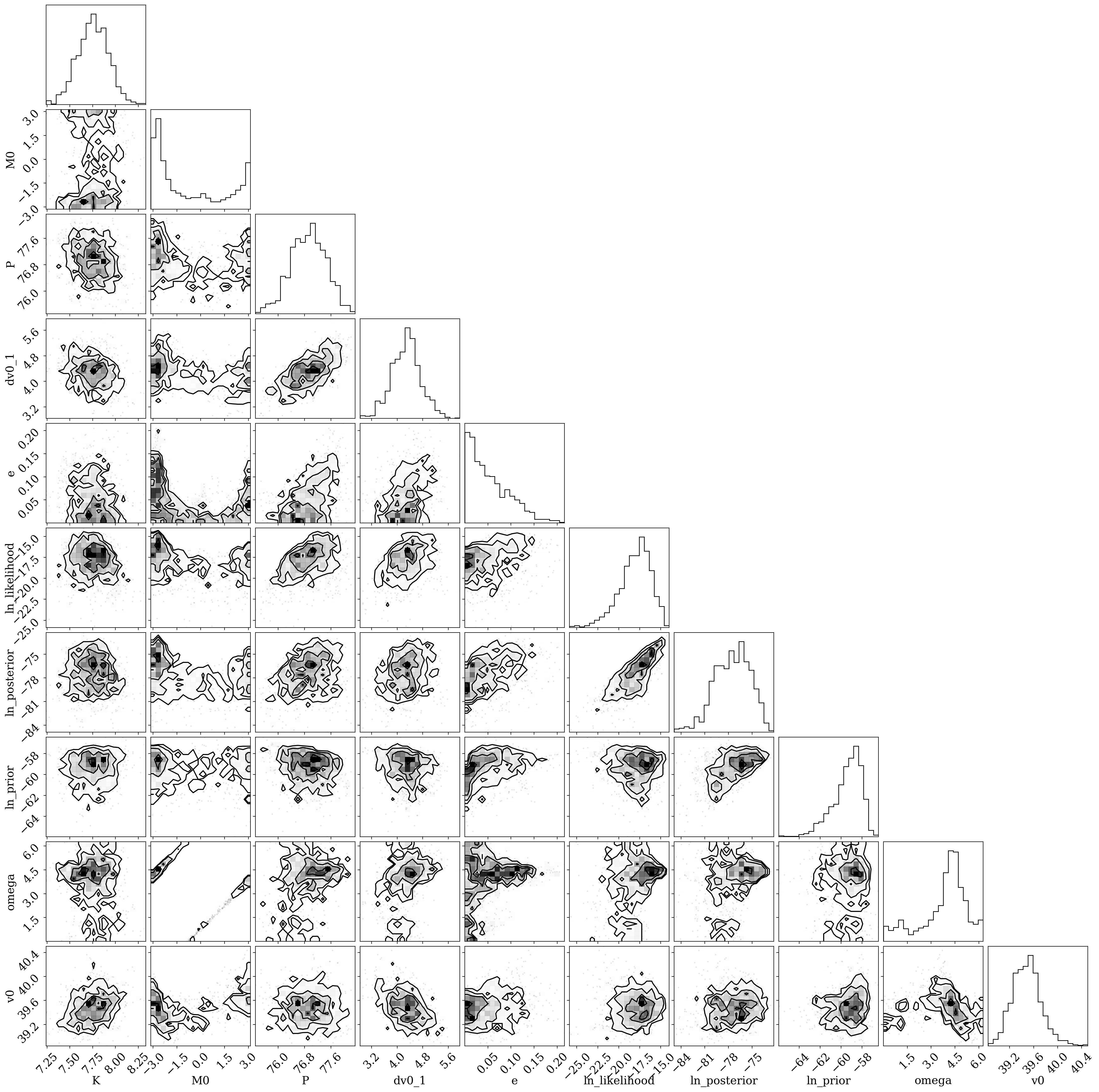 ../_images/examples_5-Calibration-offsets_23_1.png