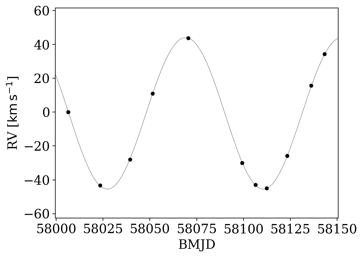 ../_images/examples_Thompson-black-hole_18_0.png